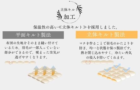 羽毛布団 キング ダウン90% 2.0kg 立体スクエアキルト 8か所ループ付き 無地クリーム 日本製