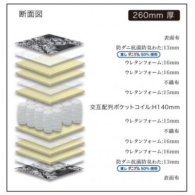 ふるさと納税 大川市 セミダブルサイズ　国産ポケットコイルマットレス　ザ・グランツ　ダイヤモンド |  | 02