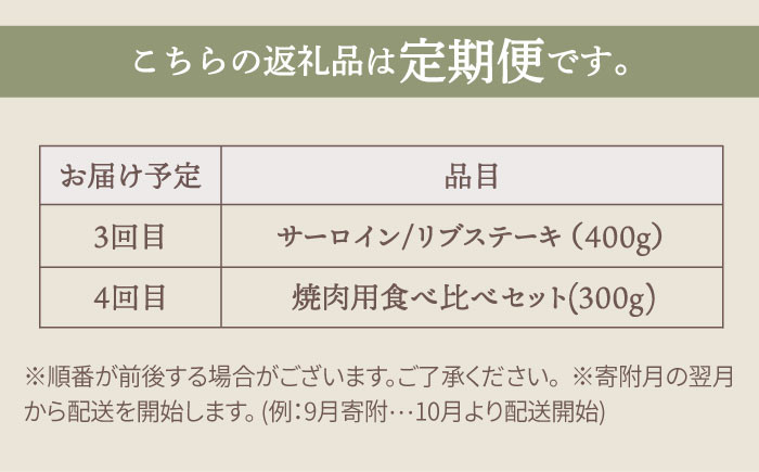 【FARM to TABLE】農場から食卓へ、牧場直送でお届け！