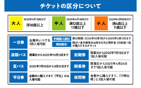 大阪・関西万博入場チケット　夜間券（中人）