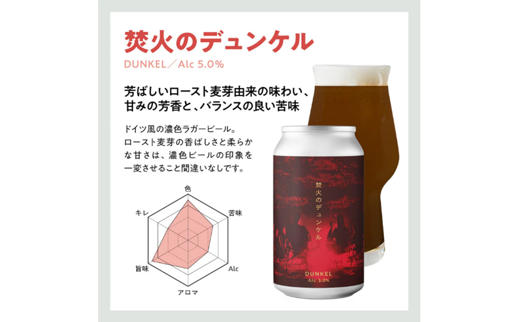 ForestBrewing　薪の端材でつくるクラフトビール【飲み比べ24本セット】　6種各4本（缶330ml）　【04324-0467】