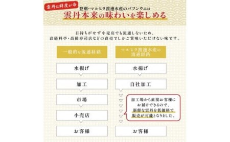 無添加　極上エゾバフンウニ塩水パック100g D 23年4月上旬～5月下旬迄