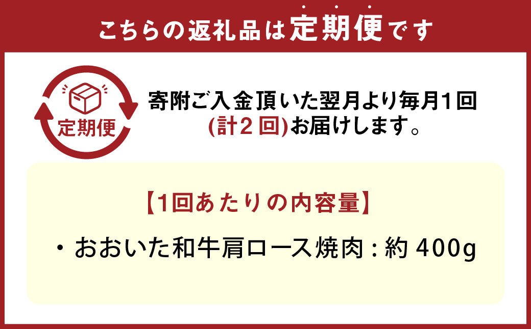 【2カ月定期便】おおいた和牛肩ロース焼肉（約400g）