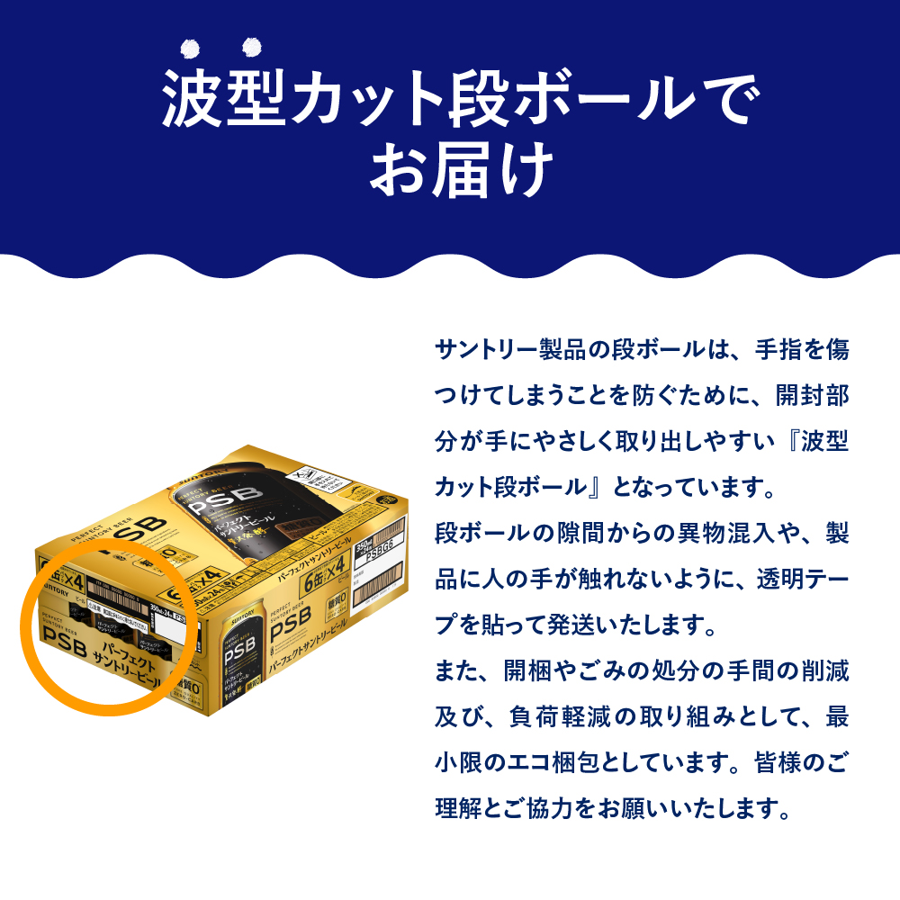 【2箱セット】パーフェクトサントリー ビール 350ml×24本 (2箱)  PSB ch016-010s_イメージ4