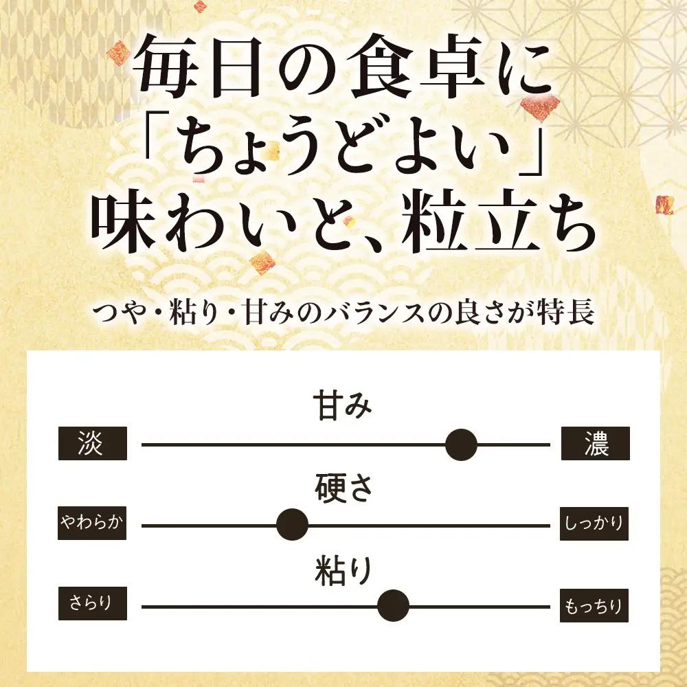 【定期便4カ月】北海道産ななつぼし　5kg 【配送不可地域：離島・沖縄県】