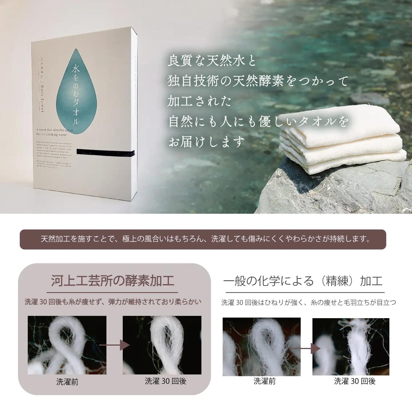 （今治タオル）水をのむ バスタオル 1枚