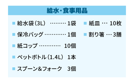 【防災士監修】三日間の命綱 防災リュックセット 1人用 防災グッズ 防災セット 防災 備蓄 災害 自然災害 地震 津波 岐阜市 / ファンズユニット[ANJO001]