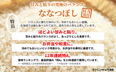 ななつぼし 北海道産 ななつぼし【20kg(5kg×4袋)】【定期便6回】