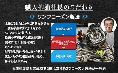 【2025年12月中旬発送】【稚内ブランド認定品】利尻昆布出汁を効かせた 秋鮭 いくら 醤油漬け 100g × 1パック