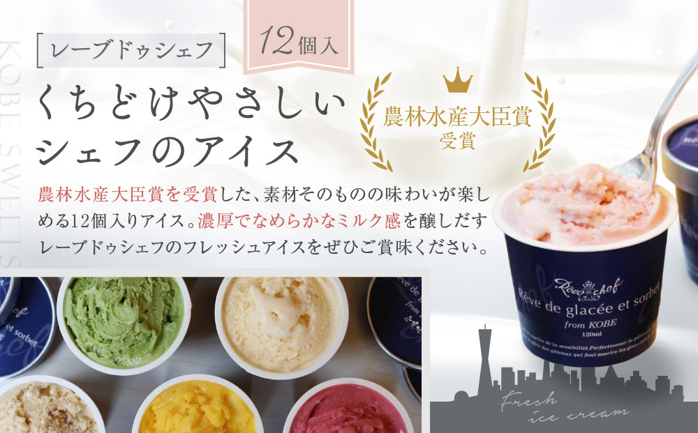 季節を感じる神戸スイーツ定期便　6回