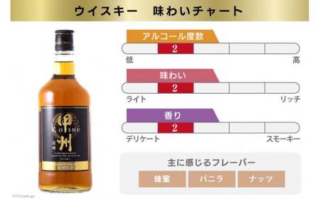 ウイスキー 甲州韮崎ゴールド 700ml 1本 酒 ウィスキー ウヰスキー アルコール度 37％ ハイボール 父の日 ギフト