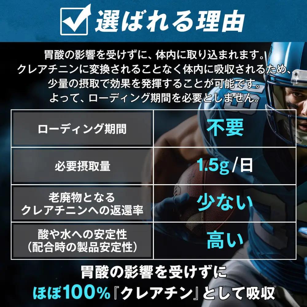 ハルクファクター クレアルカリン 大容量 567粒 63日分 クレアチン モノハイドレート アメリカ産 高純度 タブレット 国内製造 特許 バイオペリン配合