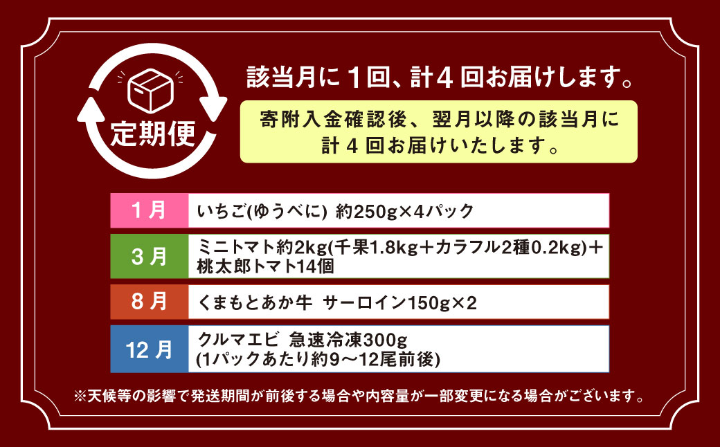 【年4回定期便】「くまもとの赤」定期便① いちご （ゆうべに） ミニトマト （千果・カラフル2種）＋ 桃太郎トマト くまもとあか牛 クルマエビ 5種 フルーツくだもの 果物 苺 やさい 野菜 トマト 