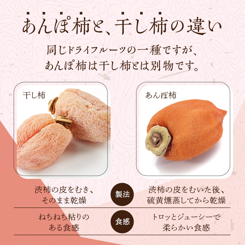 五十沢のあんぽ柿 230g×3パック あんぽがき かき ドライフルーツ フルーツ 果物 くだもの 福島県産 国産  柿 デザート 果実 食品 F20C-248