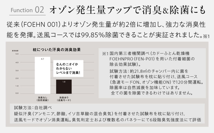 cado 布団乾燥機 FOEHN PRO フェーンプロ ストーンブラック / 家電 国産 日本製 / 佐賀県 / 株式会社カドー [41ANAE020]