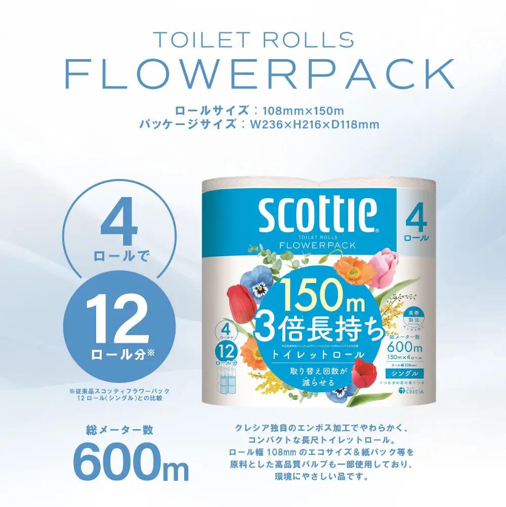 トイレットペーパー シングル 8ロール スコッティ トイレット