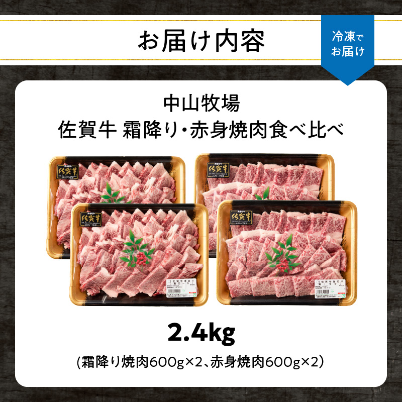 【最速配送】中山牧場 佐賀牛 霜降り・赤身焼肉 食べ比べ 2.4kg ／ バーベキュー BBQ 牛肉 肉 お肉 佐賀牛 赤身 霜降り モモ ウデ 肩ロース 三角バラ 焼き肉 焼肉セット A5 A4 a5 a4 黒毛和牛 ブランド牛 国産 佐賀県 玄海町 冷凍