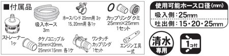 エンジンポンプ KM-25S 口径25ミリ 2サイクル 三菱エンジン搭載 スタート名人付き [0843]