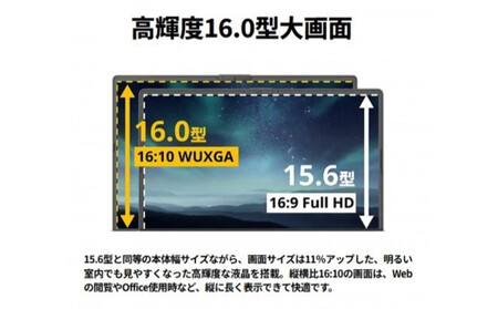 ノートパソコン 富士通 FMV WA3-K3 Windows11 IntelCorei5-1335U (シルバー) メモリ16GB 約256GB SSD Office有り