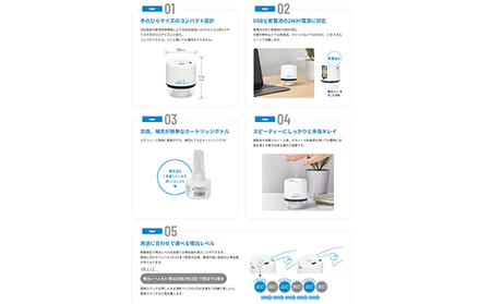 王寺町　アルコール除菌ディスペンサー、リキッドジェットミニ 雑貨 日用品 天平文様 非接触型 噴霧器 世界初 噴出装置 センサー感知 液体 電池駆動 USB駆動 日本製  鹿草木