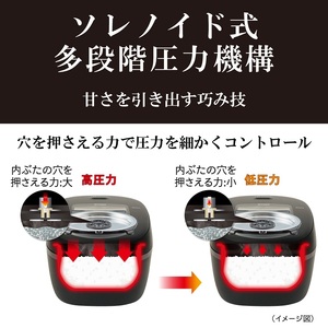 【1661】タイガー魔法瓶 圧力IH炊飯器 JRI-B100W 5.5合炊き ホワイト // 炊飯ジャー 炊飯器 土鍋 ご泡火炊き 炊飯器 家電 キッチン家電 家電製品 人気 IH