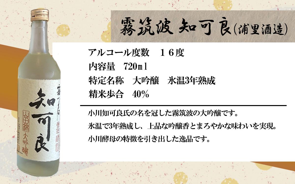 霧筑波 ２本セット【 日本酒 大吟醸 飲み比べ お酒 セット酒 】