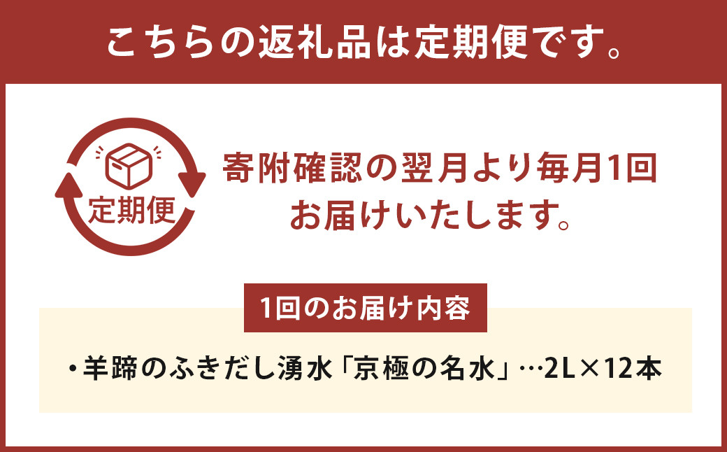 【3回定期便】羊蹄のふきだし湧水 「京極の名水」 2L×12本 （1ケース）
