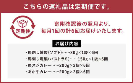 【6ヶ月定期便】ご当地グルメ! 馬刺し燻製2種と馬スジ・あか牛カレーのセット 4種 全6袋セット カレー ご当地カレー