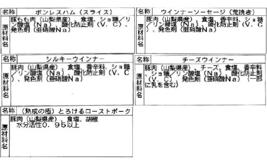 山中湖ハム金賞セレクション YB033_イメージ3