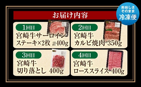 【定期便全4回】宮崎牛づくしコース 定期 宮崎牛 サーロインステーキ サーロイン ステーキ カルビ カルビ焼肉 焼き肉 焼肉 焼肉用 バーベキュー 切り落とし ロース スライス すき焼き すきやき 牛肉 肉 ブランド牛 国産牛 食べ比べ セット 料理 アレンジ 焼肉 炒め物 BBQ パック 冷凍 肉質等級4級