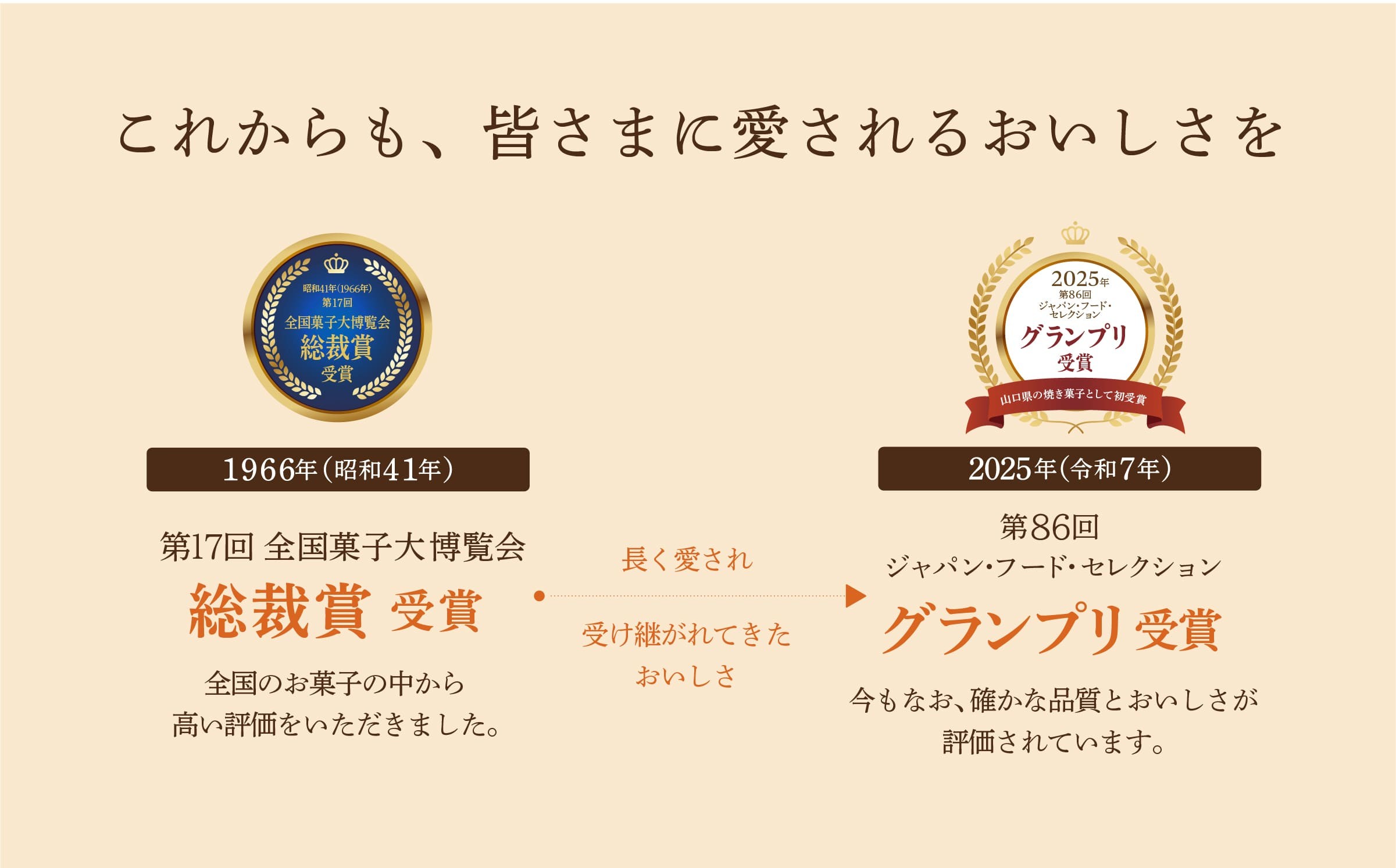 鶏卵せんべいのルーツ
