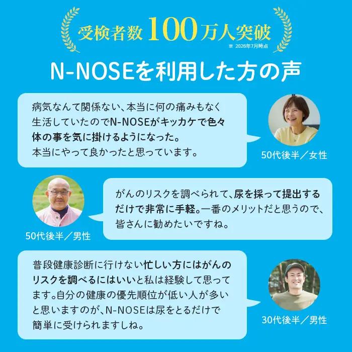 がん検査キット エヌノーズ 2人分セット割 がんのリスク早期発見サービス 線虫N-NOSE セット 2人×検査1回分