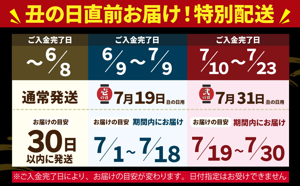 【7/19までにお届け】 累計販売数229,673件突破 国産うなぎ蒲焼大サイズ2尾（計330g以上）鰻蒲焼用タレ・山椒付 うなぎ生産量日本一鹿児島県産・宮崎県産・熊本県産