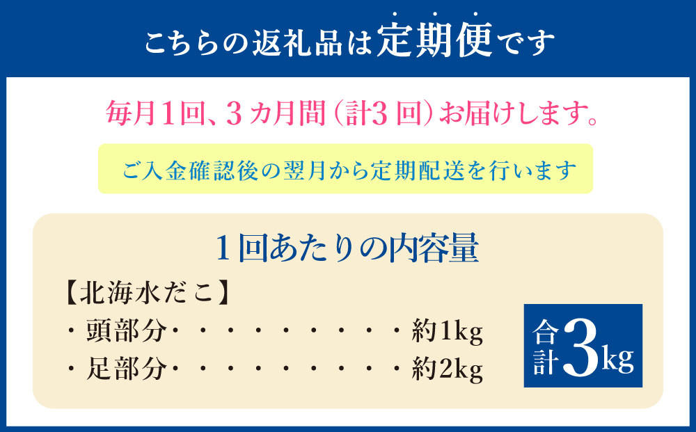【3回定期便】北海 水だこ 頭・足 セット 約3kg 合計約9kg