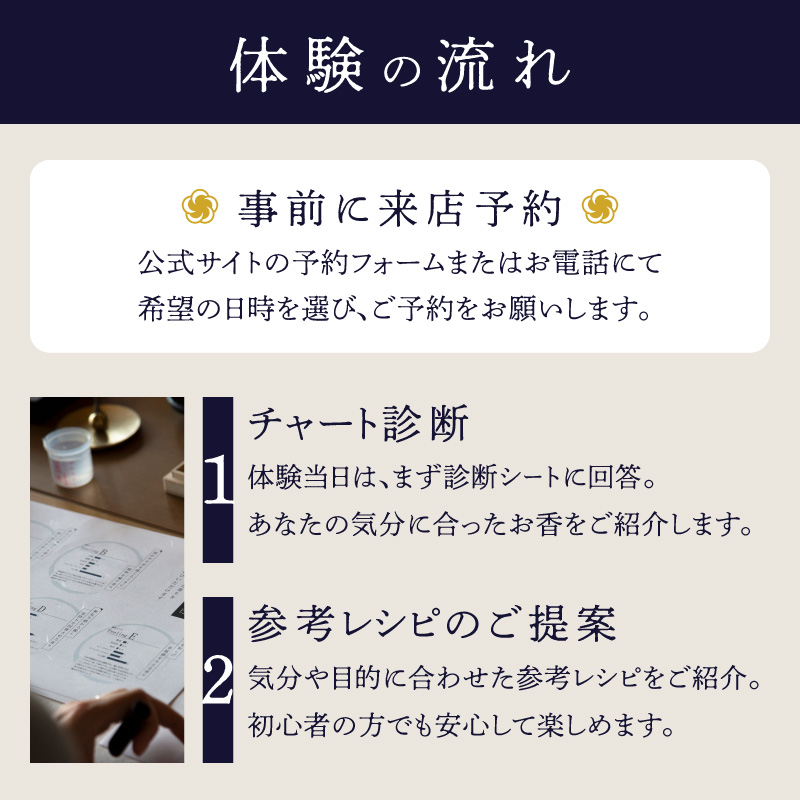 お香づくり体験（体験チケット1名様）【レターパック】 手作り お香 ワークショップ ものづくり 体験 リラックス 癒し 福岡県 八女市