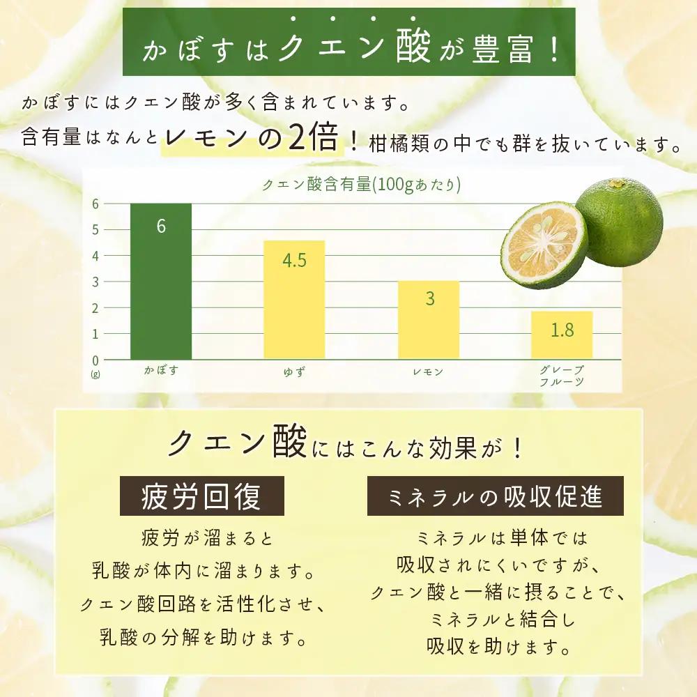 大分の露地かぼす 約1.8kg J2
