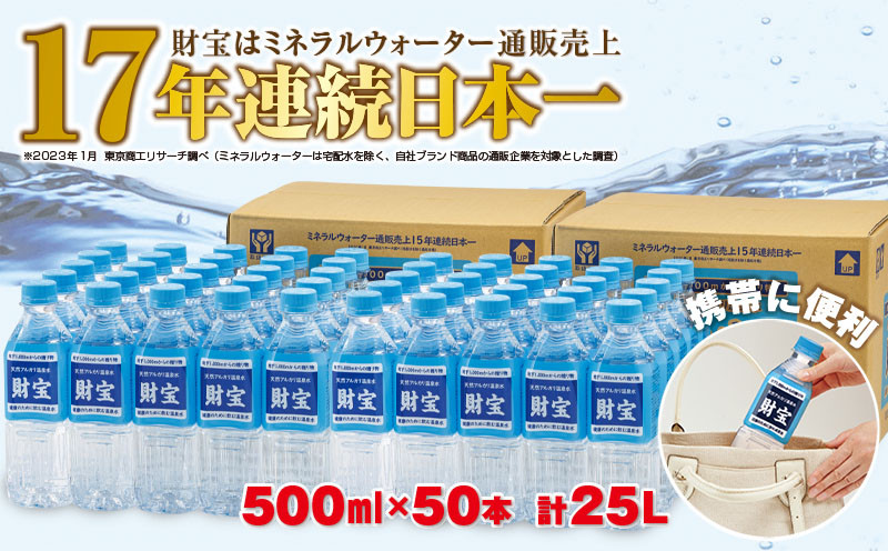 
A1-22473／天然アルカリ温泉水「財宝」500ml×50本
