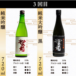 定期便 日本酒 松の司 6本 ( 2種類 × 3回 ) 720ml 「楽」「陶酔」「純米酒」「AZOLLA50」「純米吟醸」金賞 受賞酒造 (日本酒 地酒 日本酒 清酒 日本酒 ギフト 日本酒 お歳暮