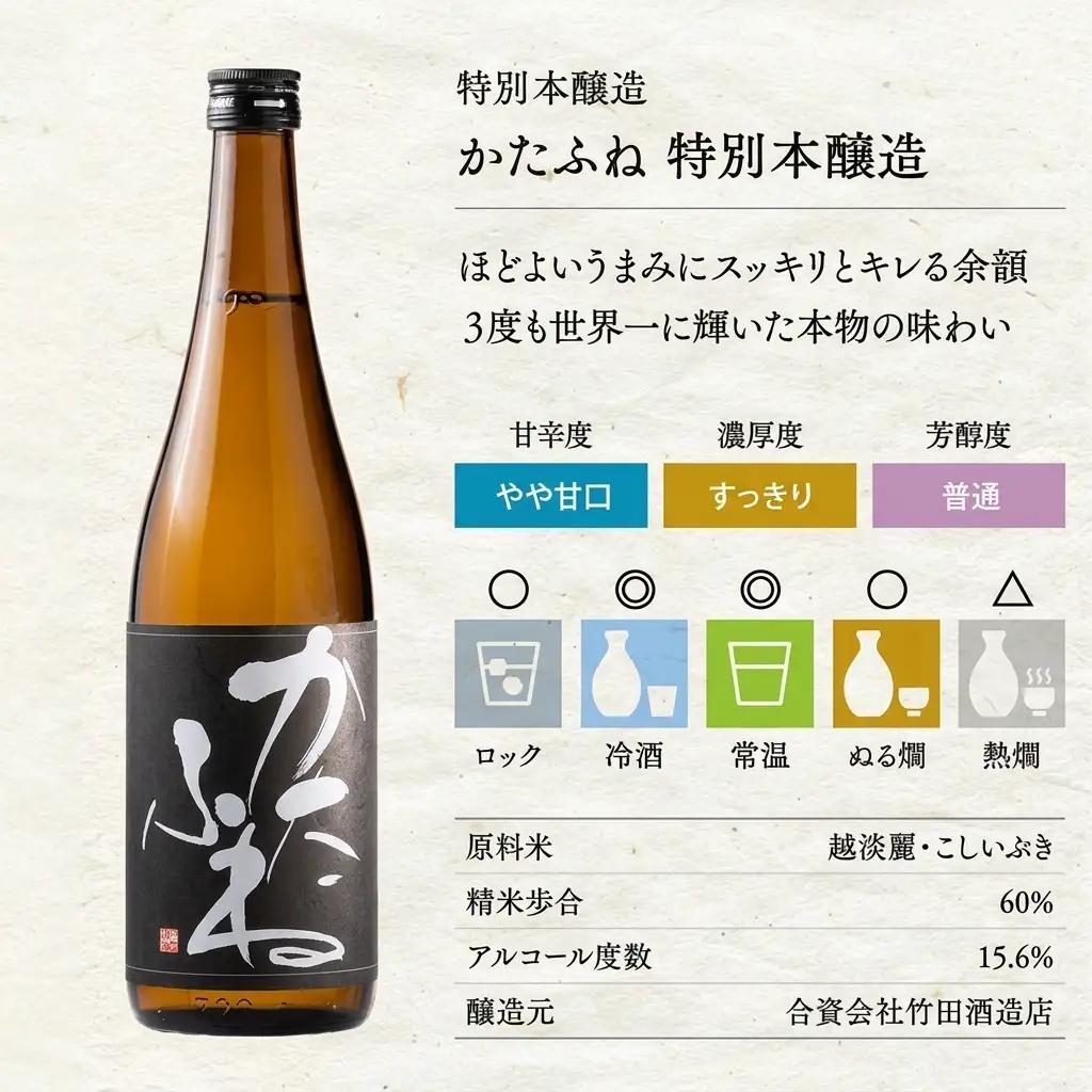 日本酒 越路乃紅梅 雪中梅 かたふね 720ml 6本 セット 雪中梅 かたふね 飲み比べ 越路乃紅梅 越路乃紅梅 お酒 ふるさと納税 新潟 新潟県産 にいがた 上越 上越産