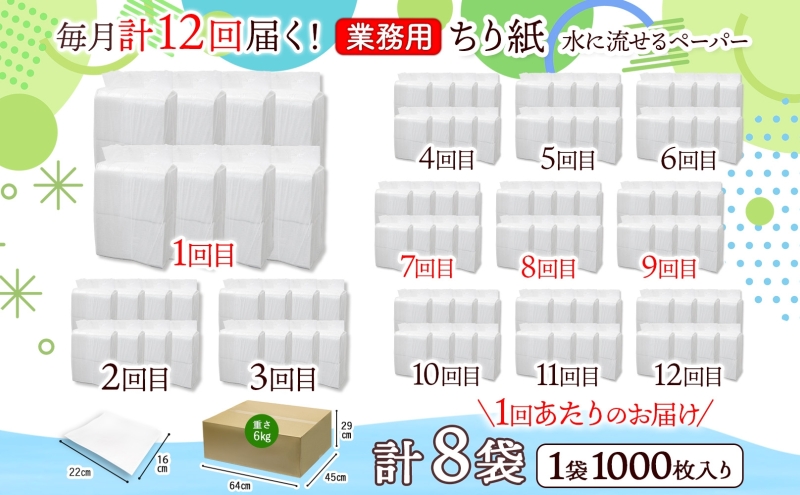 定期便 12ヶ月連続 業務用 水に流せる ちり紙 1000枚×8袋 チリ紙 ティッシュ ティッシュペーパー ペーパー 紙 落とし紙 衛生用品 無香料 まとめ買い 箱買い 備蓄 非常用 エコ 再生紙 送