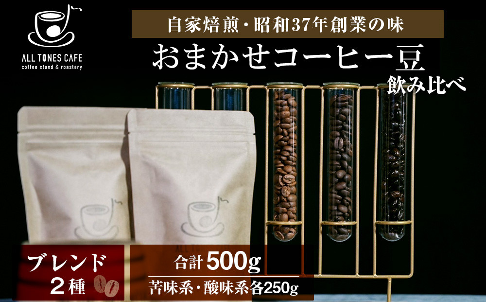 
コーヒー 飲み比べ ブレンド 豆 珈琲 ギフト おまかせ 苦味系 酸味系 2種 【ALL TONES CAFE】
