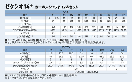 ゼクシオ 14＋ カーボンシャフト 12本セット ≪2025年モデル≫ _GU-C702
