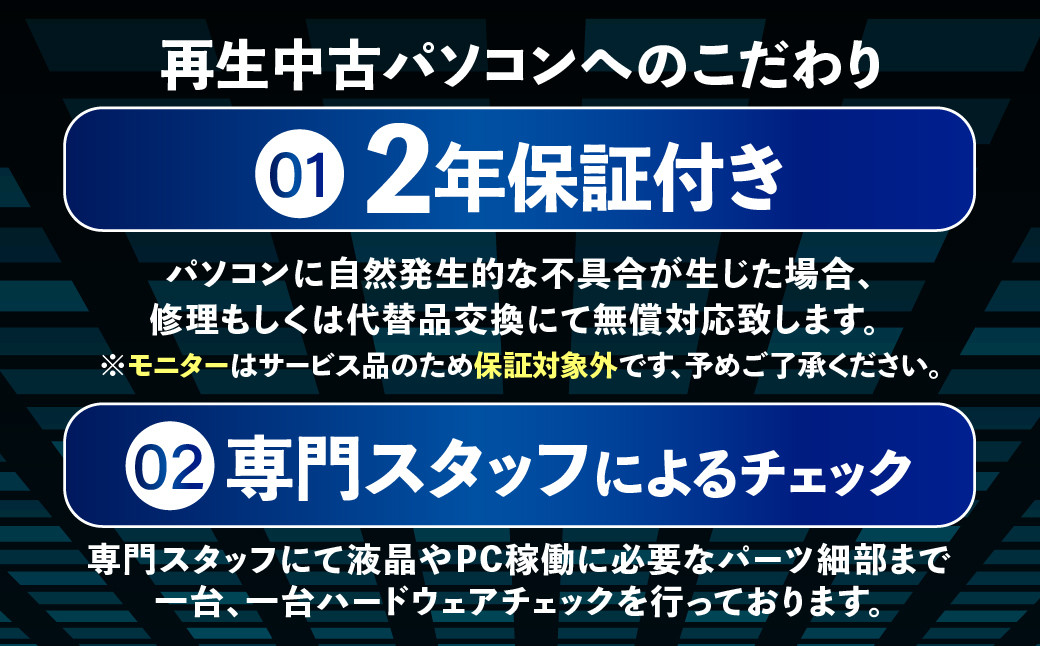 再生品パソコン・モニター付き FUJITSU_ESPRIMO_D588/VX（Windows11）