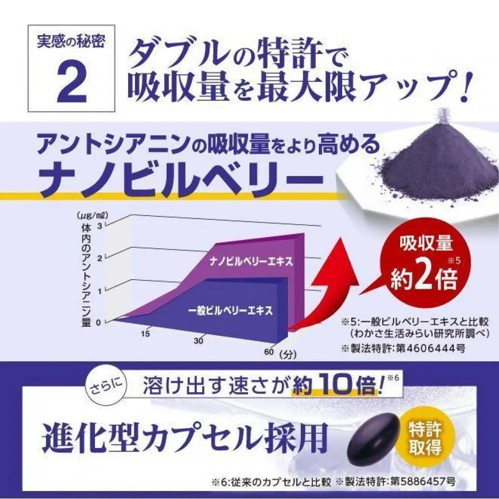 【わかさ生活】ブルーベリーアイ1袋(1ヶ月分)｜健康 サプリメント ブルーベリー