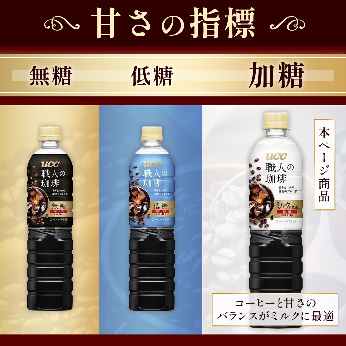 【UCC 職人の珈琲　ミルクに最適　ボトルコーヒー  900ml×12本】 UCC ボトル コーヒー ペットボトル　AB08