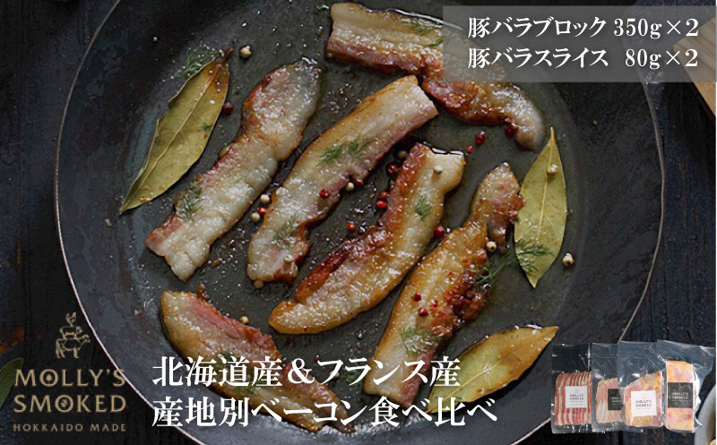 
                  モリーズ 無添加北海道ベーコン＆フランス ブルターニュセット　G020
                