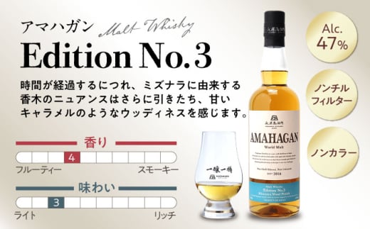 スモークサーモン（切り落とし）100ｇ×5パック　サーモン 小分け スライス 冷蔵 人気