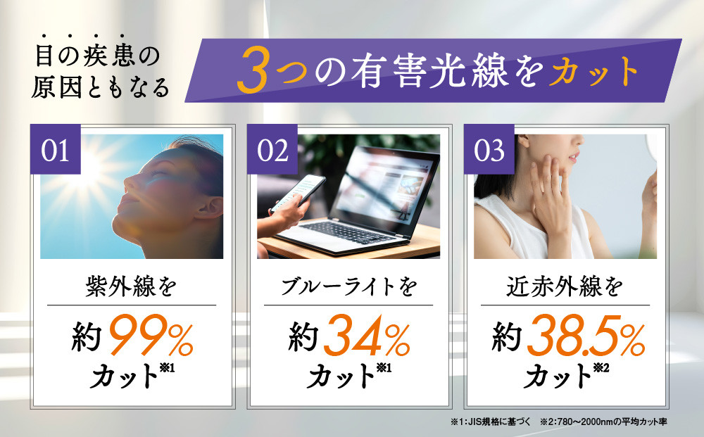 【わかさ生活】サンシャインメガネ（サングラス）＜ブラウンデミ＞｜高機能サングラス 人気 3つの有害光線をカット［ 京都 紫外線 ブルーライト 度なし パソコン PC 人気 おしゃれ おすすめ お取り寄