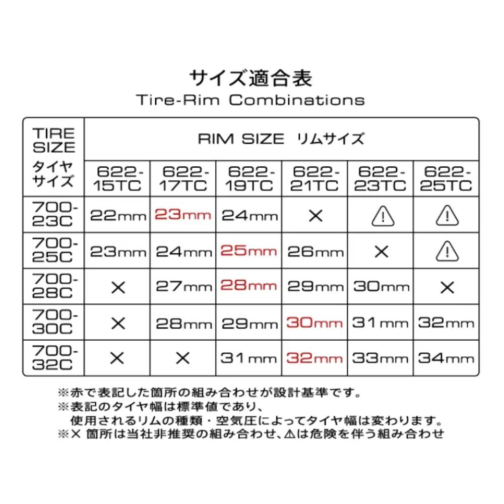 AGILEST LIGHT アジリスト・ライト 700×25C 2本セット 〈丹波市〉 軽量タイヤ