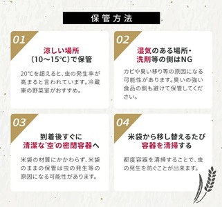 1285T02 【定期便】庄内産雪若丸5kg×6ヶ月連続(2月~7月)